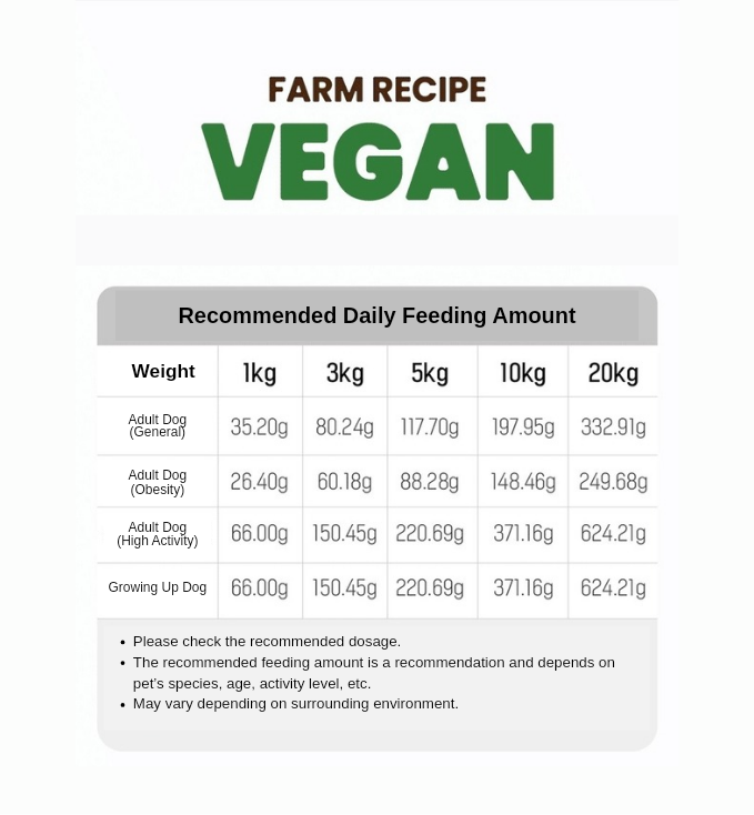 Vegan Farm Recipe